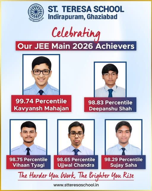 cbse Achievements