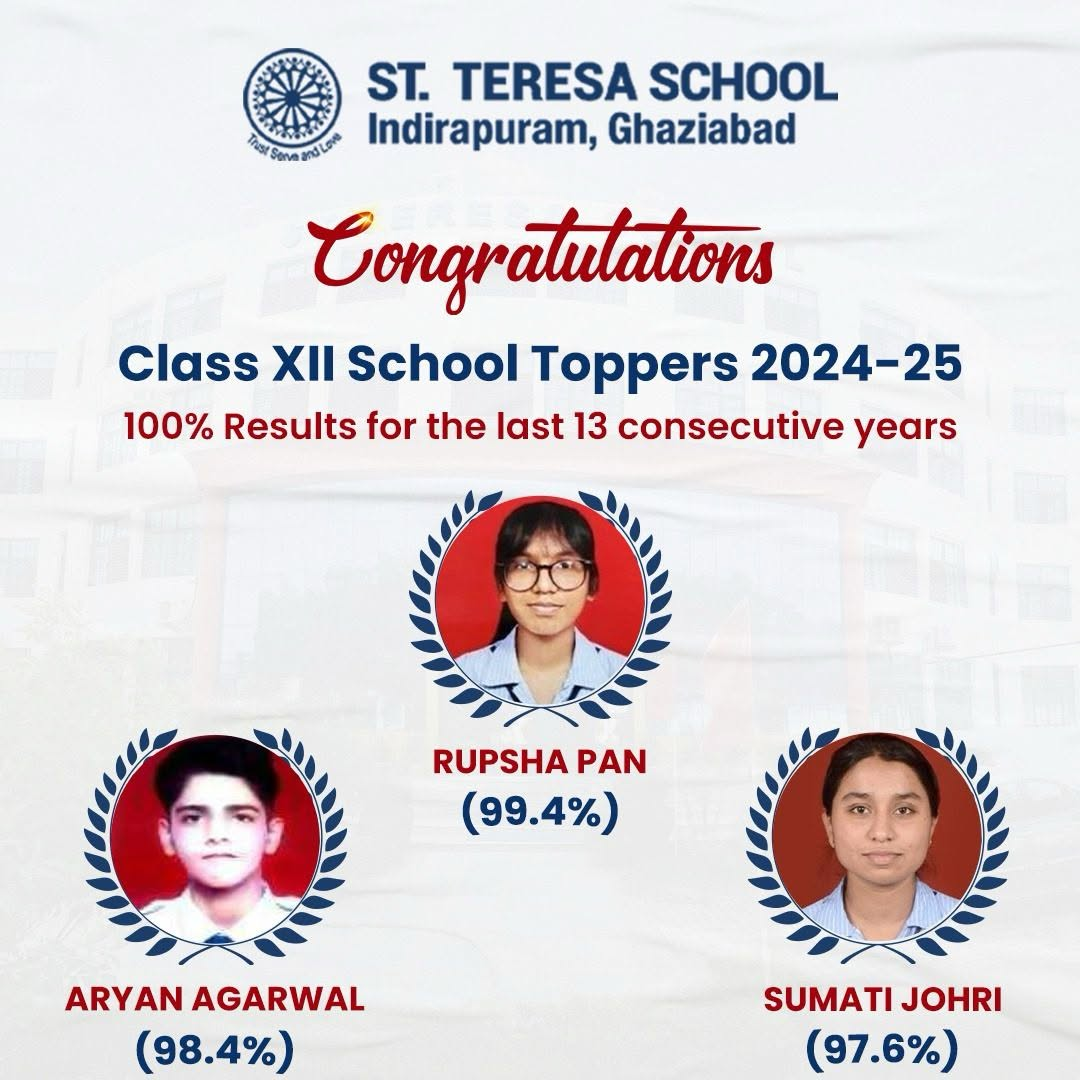 CBSE Board Results: 100% Results for 15 Consecutive Years
