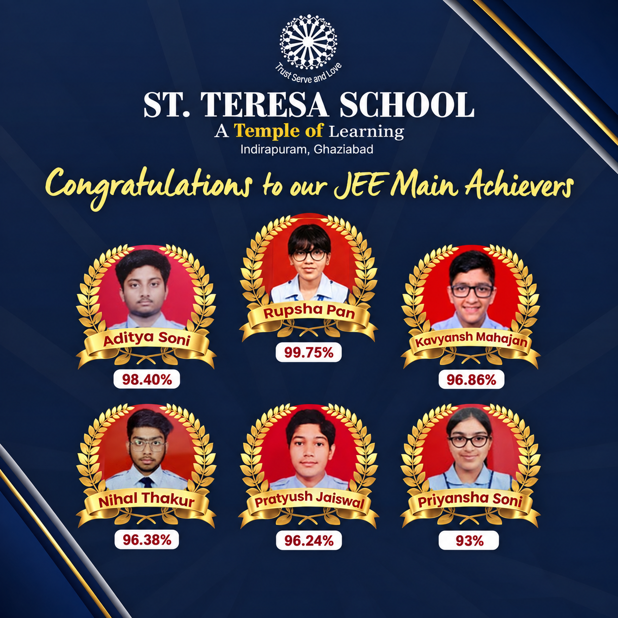 JEE Mains Results: Outstanding Performance by STS Students